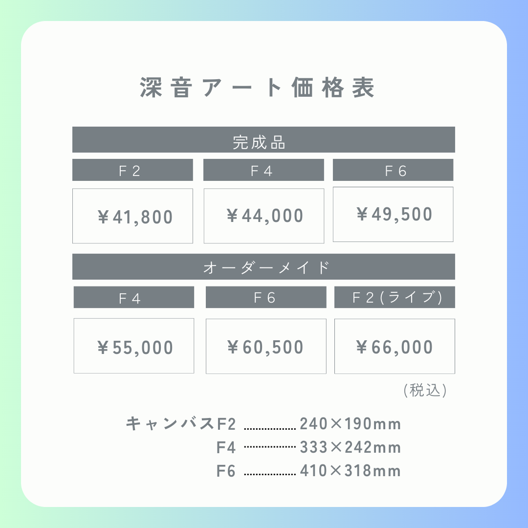 【ペット・オーダーメイド】深音アート（商標登録）｜愛するペットの響きを描くキャンバス原画
